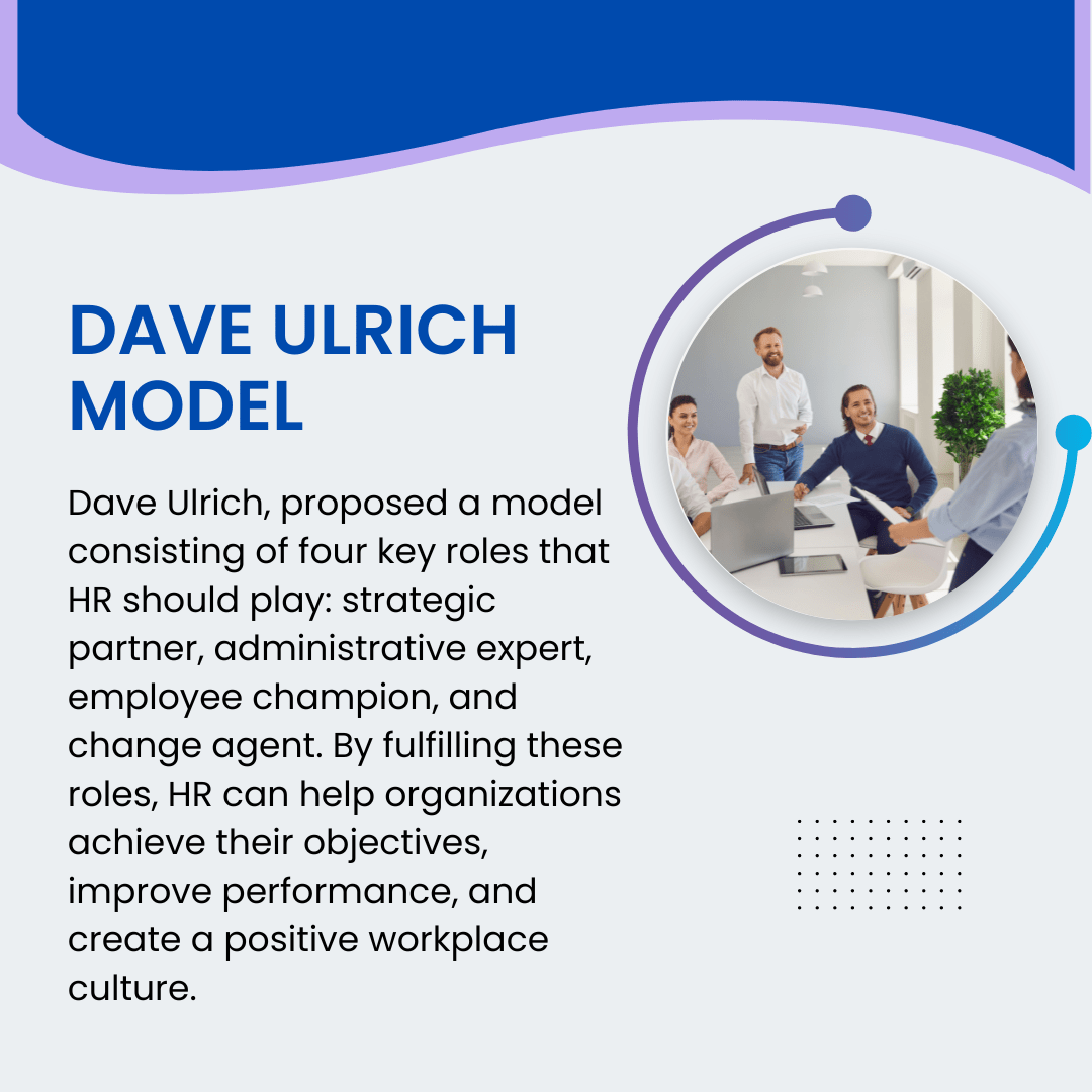 HR Roles By Dave Ulrich