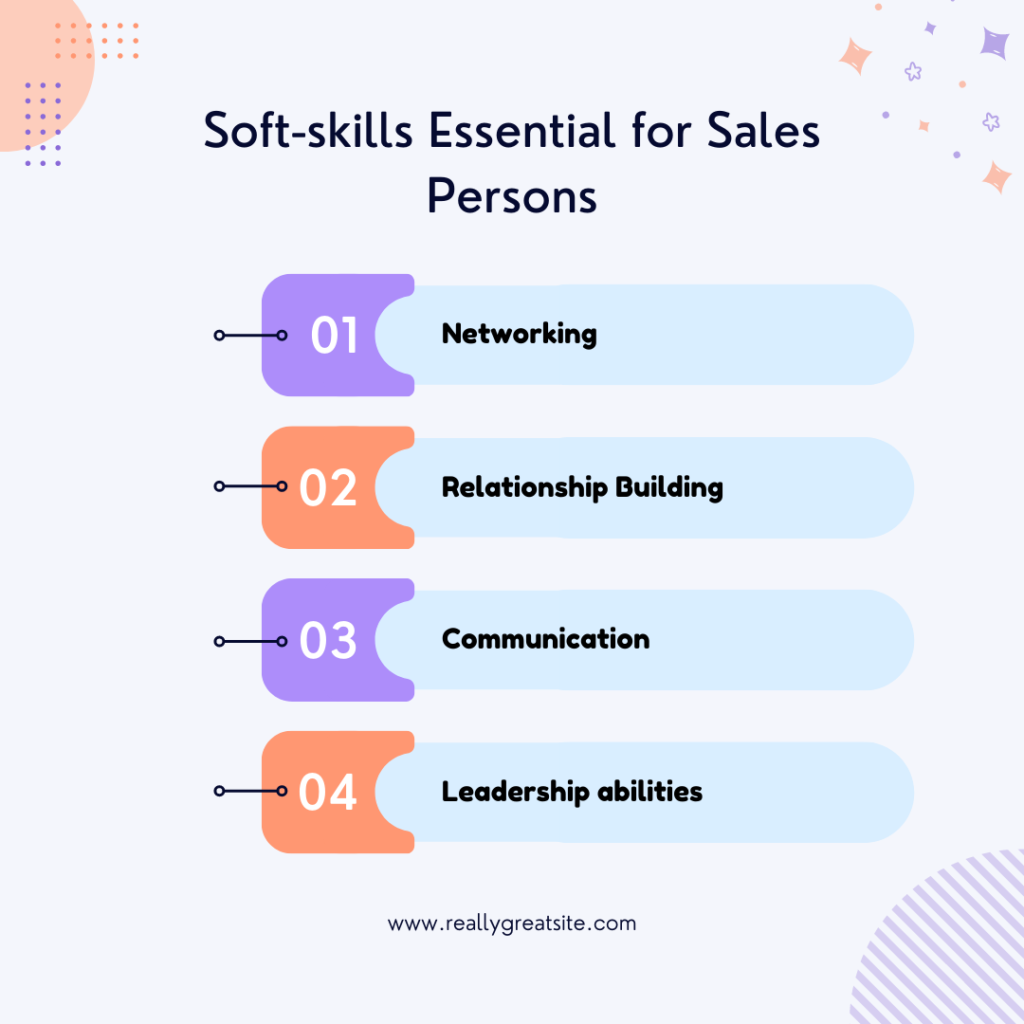 Softskills essential for Sales Persons