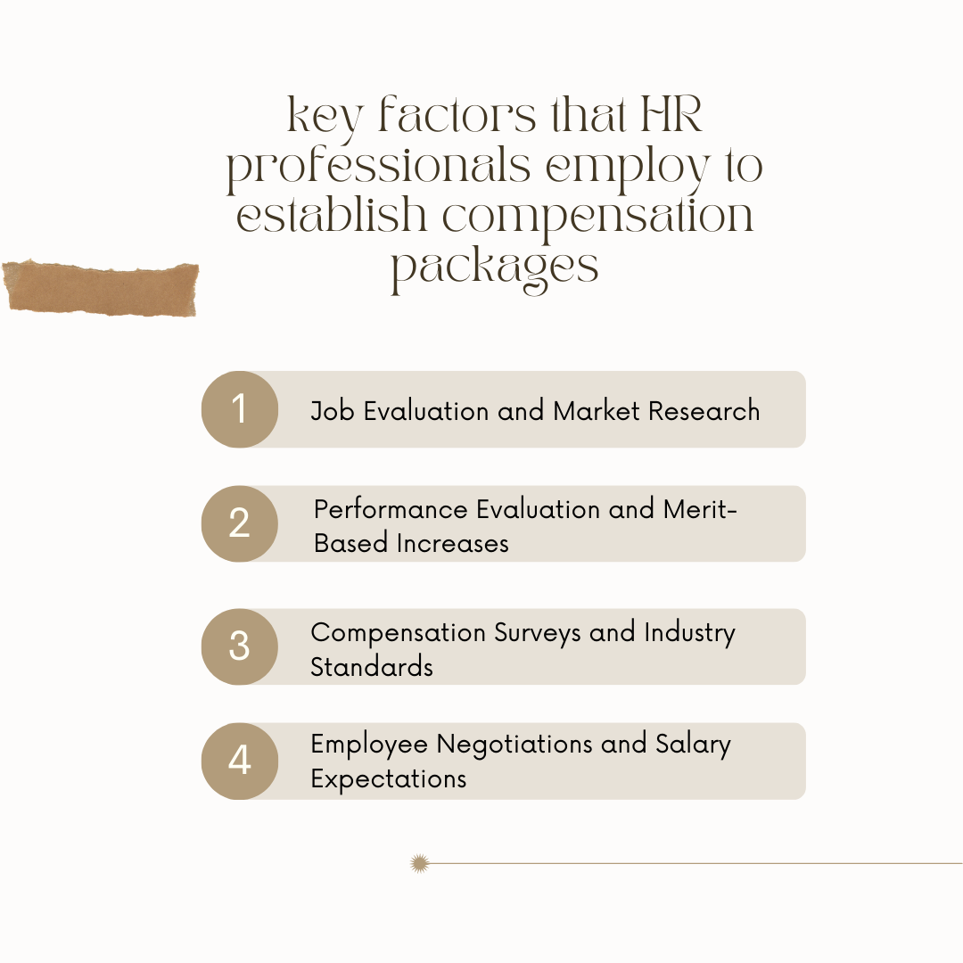 How Does Your HR Department Determine An Employee's Salary