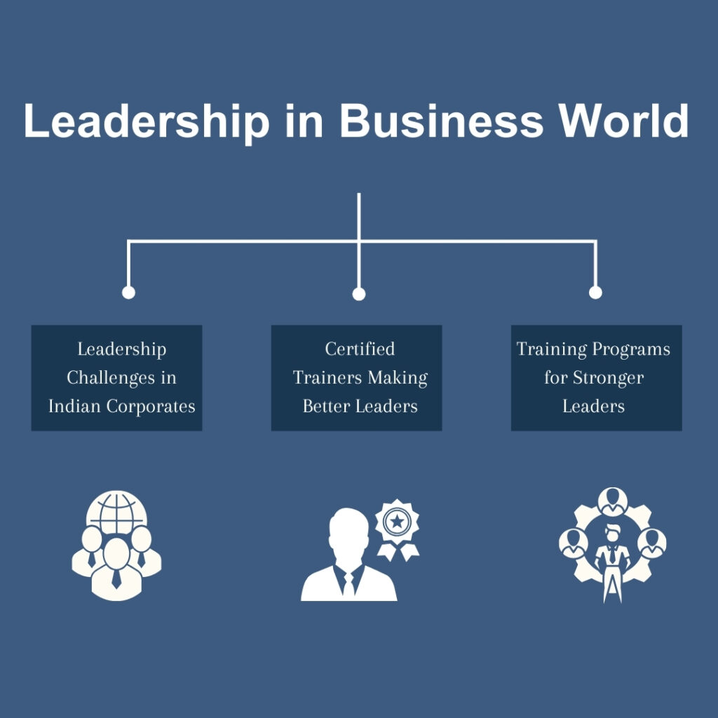 Leadership in Business World