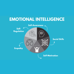 emotional intelligence 