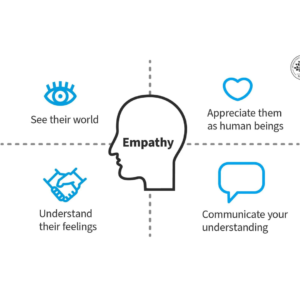 empathy