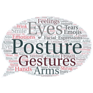 interpersonal communication