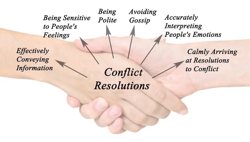 conflict resolution