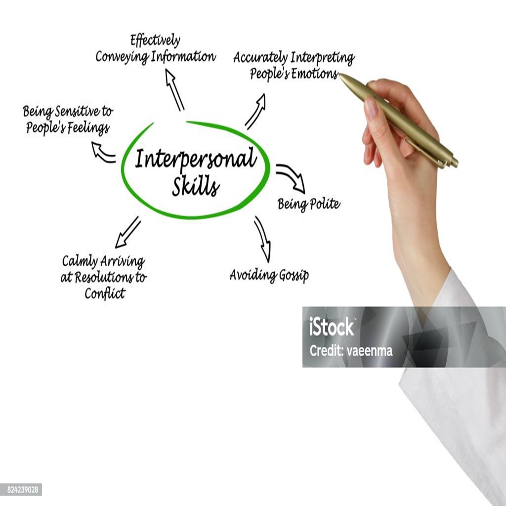 interpersonal skills 