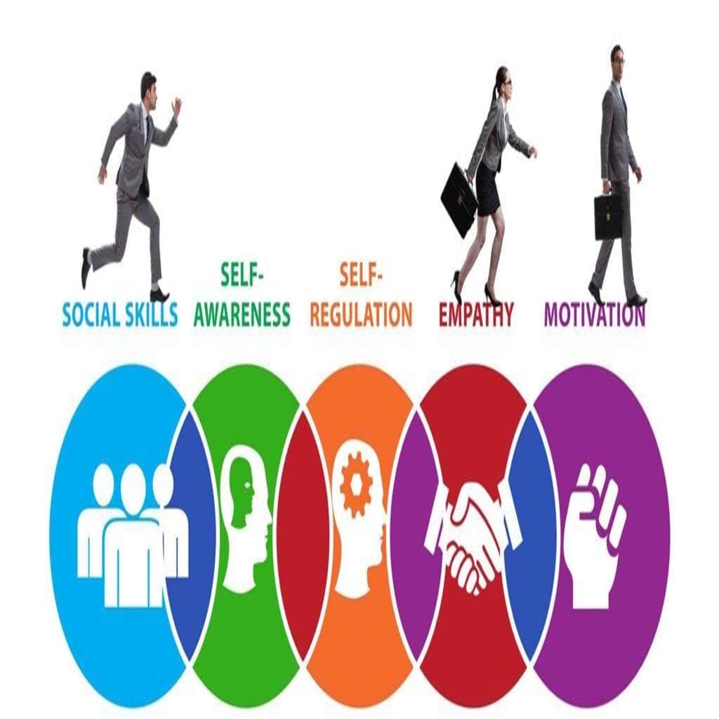 types of emotional intelligence