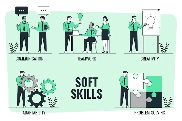 types of soft skill