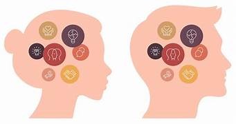 Emotional intelligence