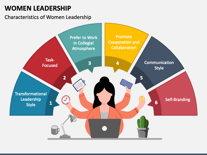 characteristics of women leadership