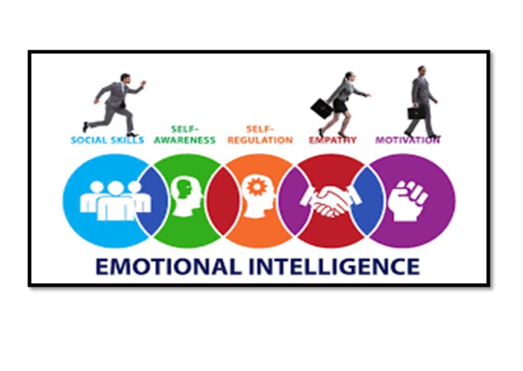 emotional intelligence 