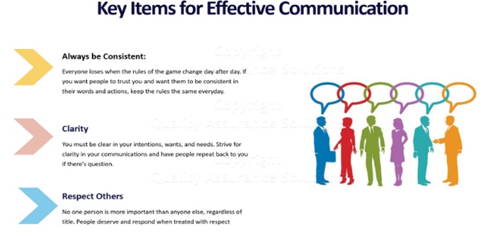 key items for effective communication