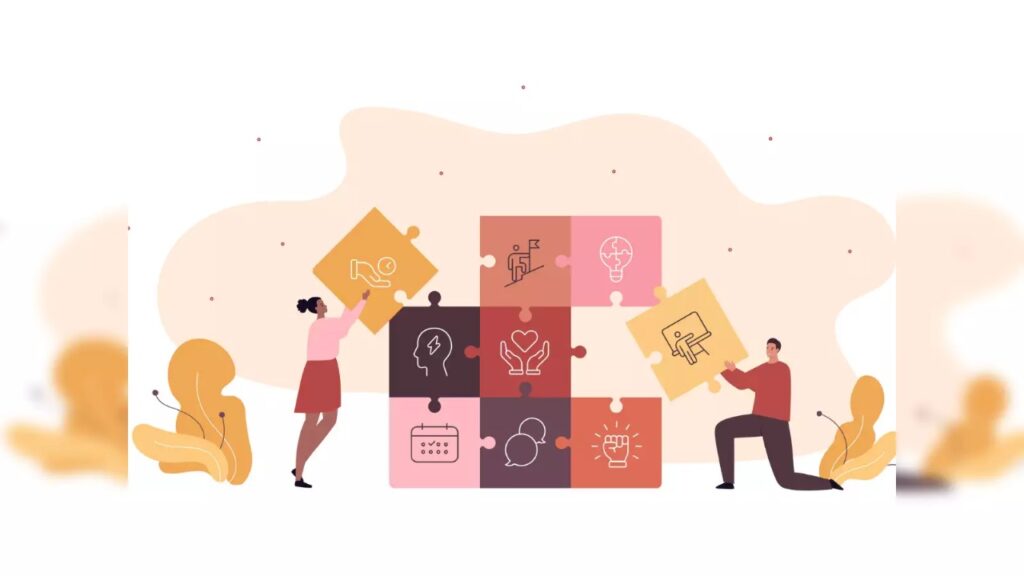 Adaptability in the Corporate 