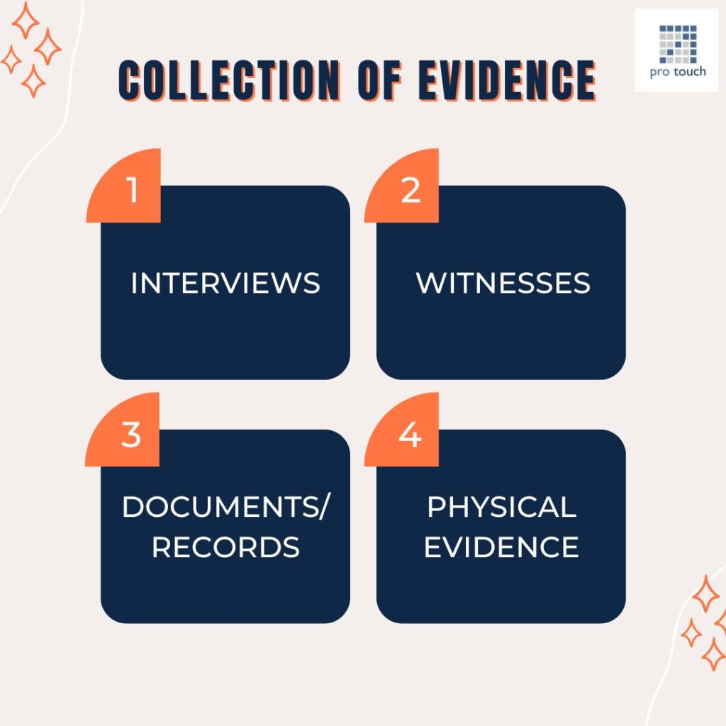 Collection of Evidence