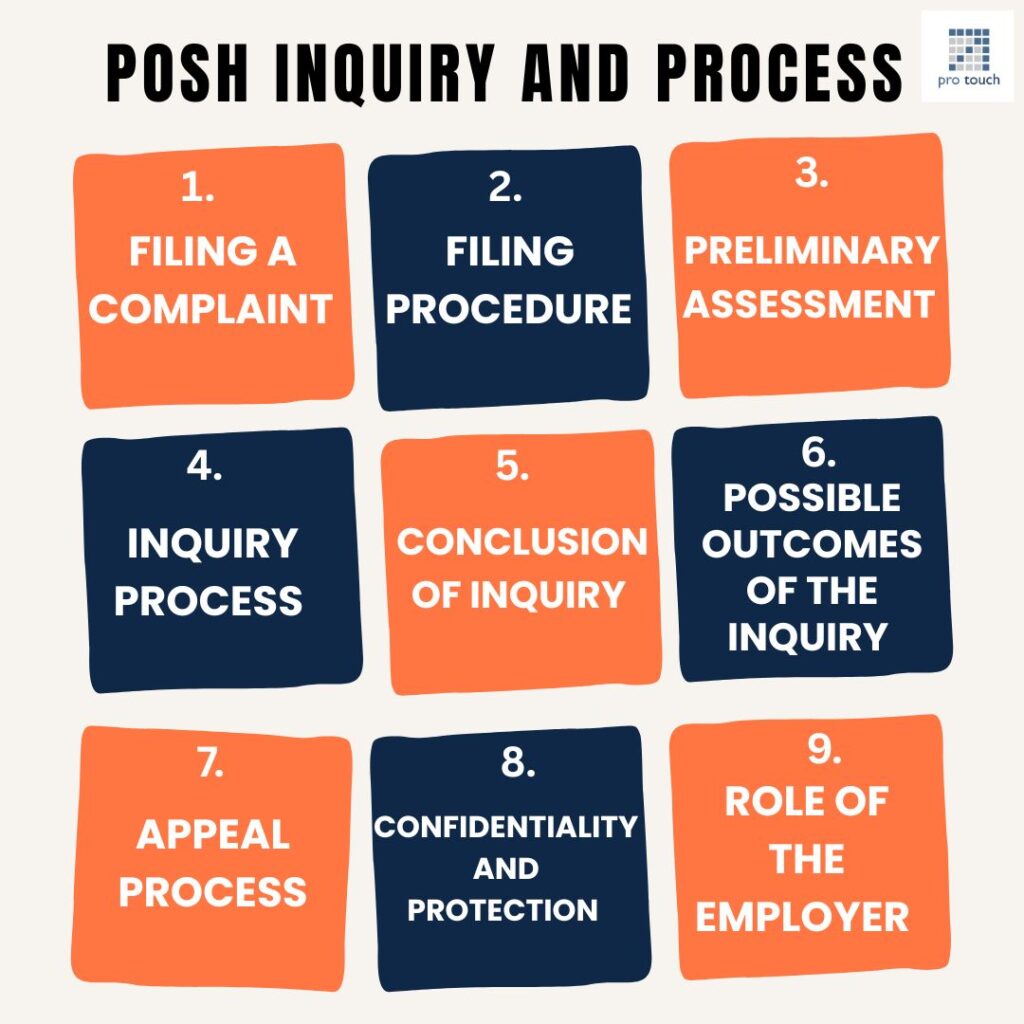 POSH inquiry and process