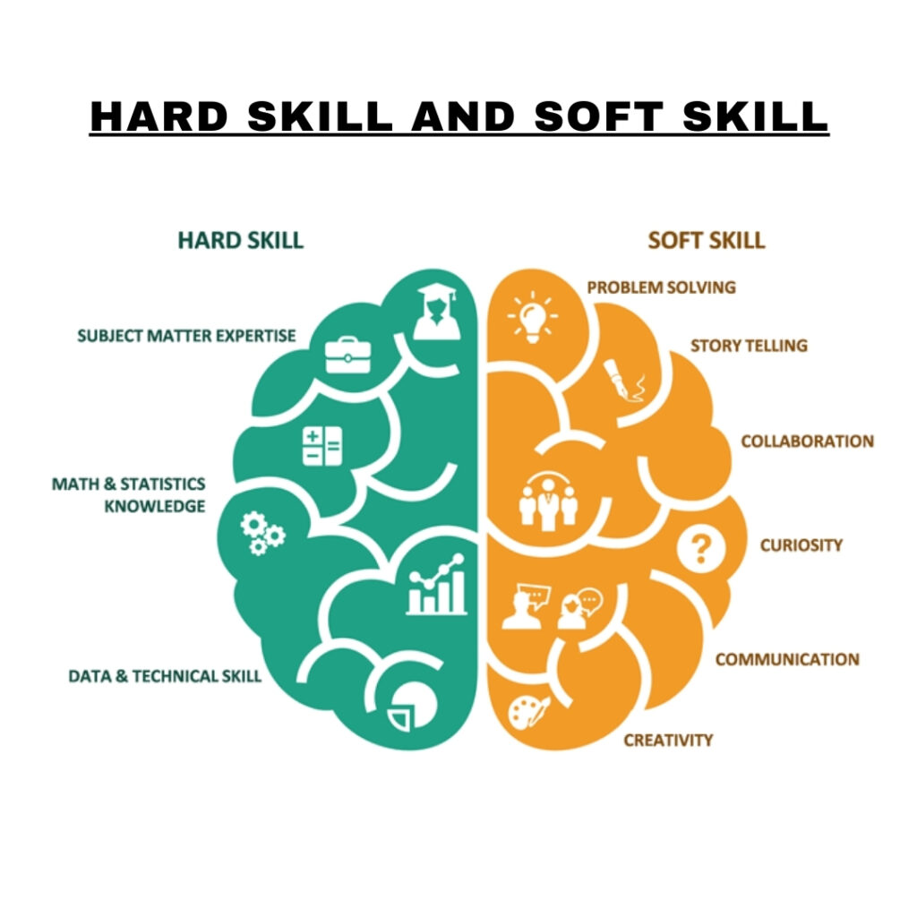 soft skills and hard skills 