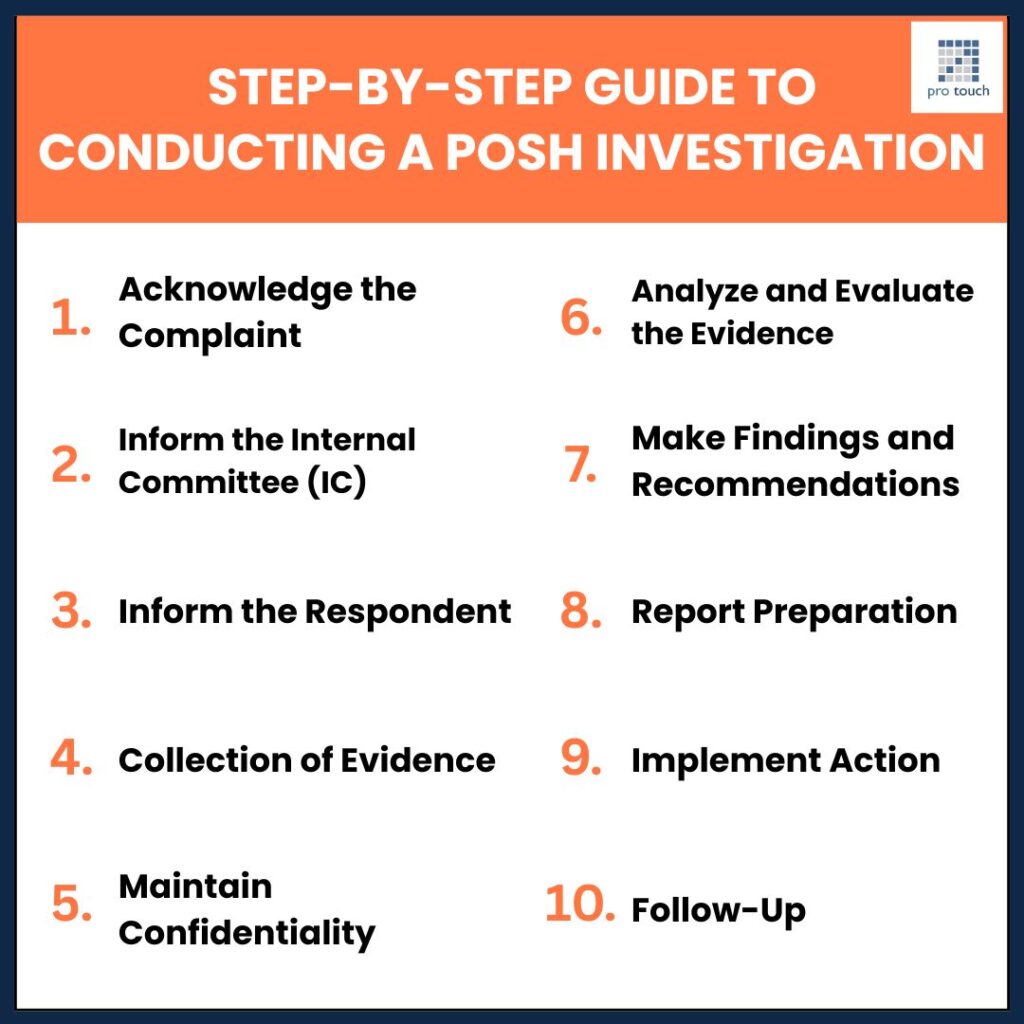 step-by-step guide to conducting a POSH investigation