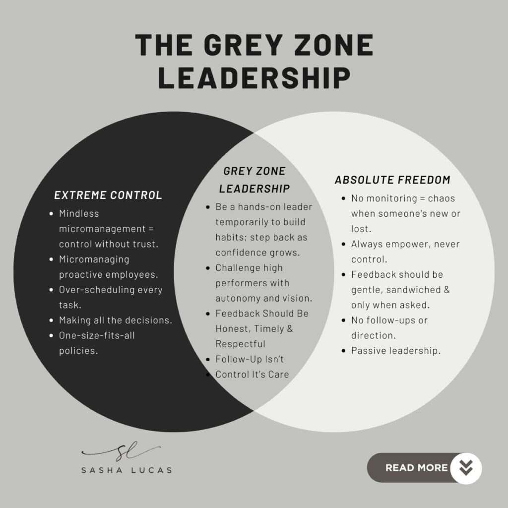 The Grey Zone Leadership