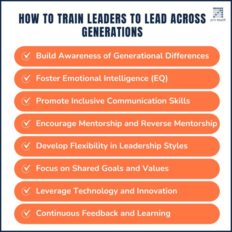 How to Train Leaders to Lead Across Generations