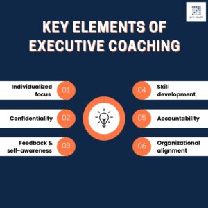 Executive Coaching