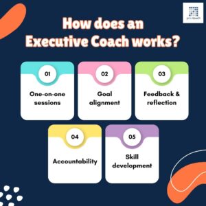 Executive Coach