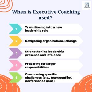 Executive Coach Programs