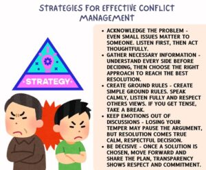 Conflict Management