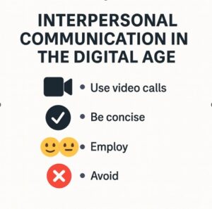Communication in Digital Age