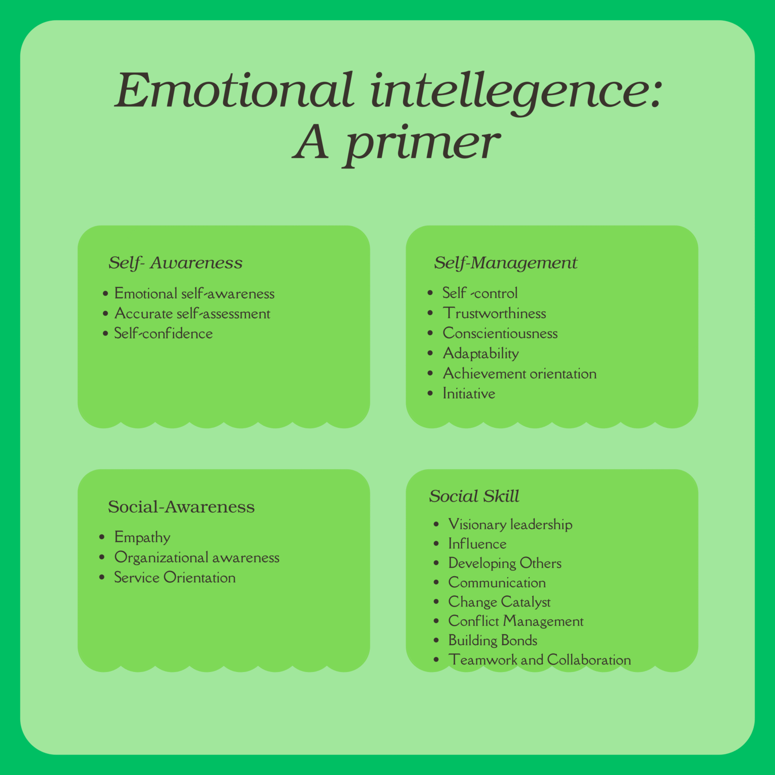 Master Six EI Styles for Exceptional Leadership