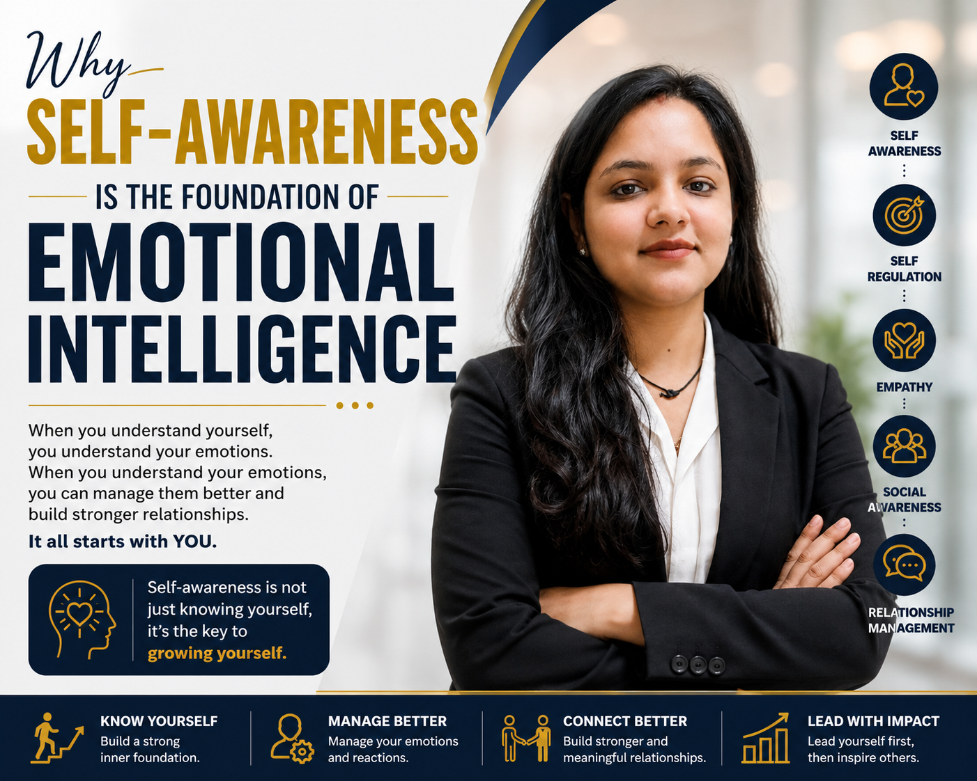 Emotional Intelligence