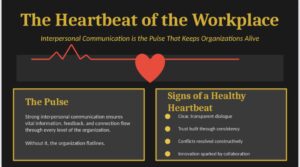 Heartbeat of the Workplace