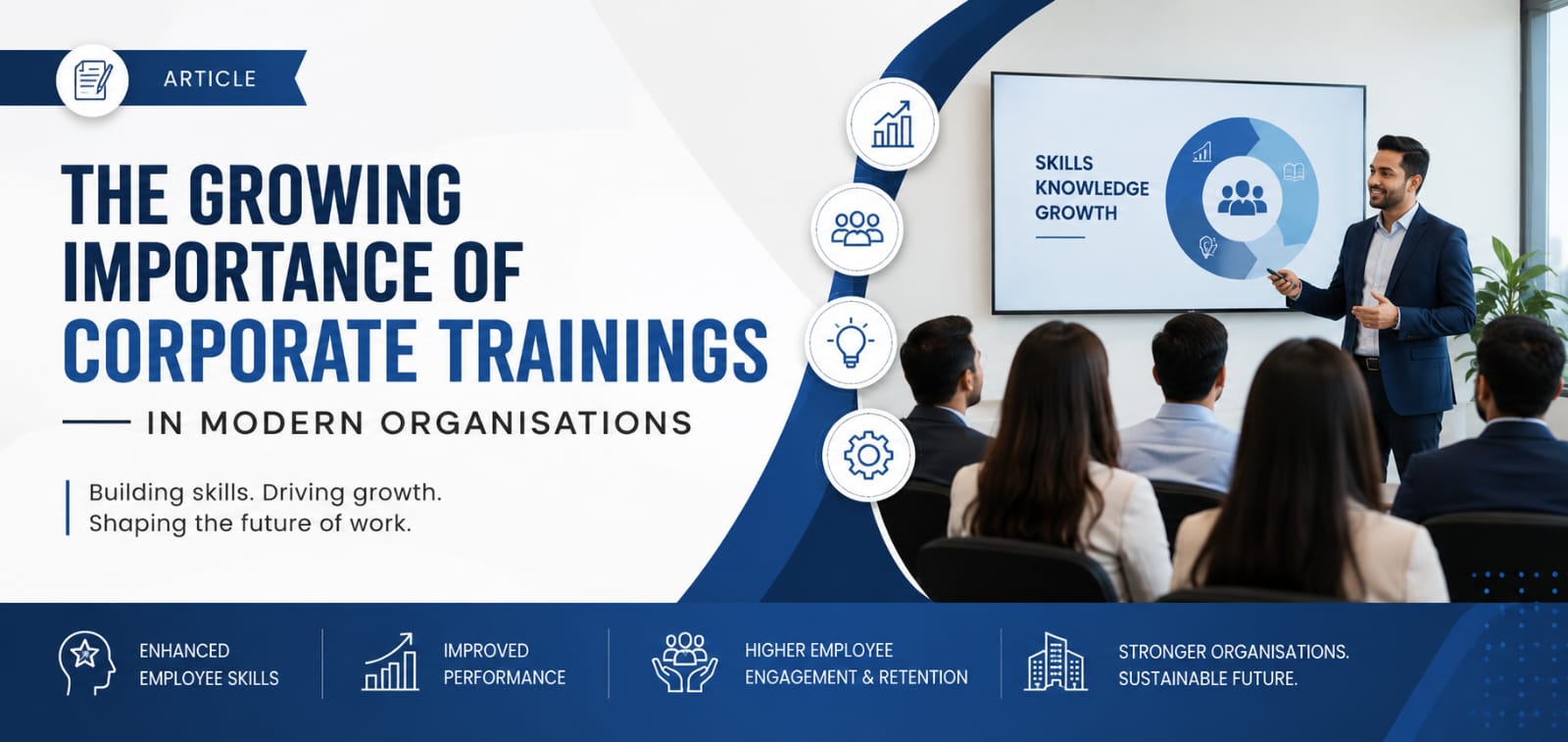 Importance of Corporate Training in Modern Organizations