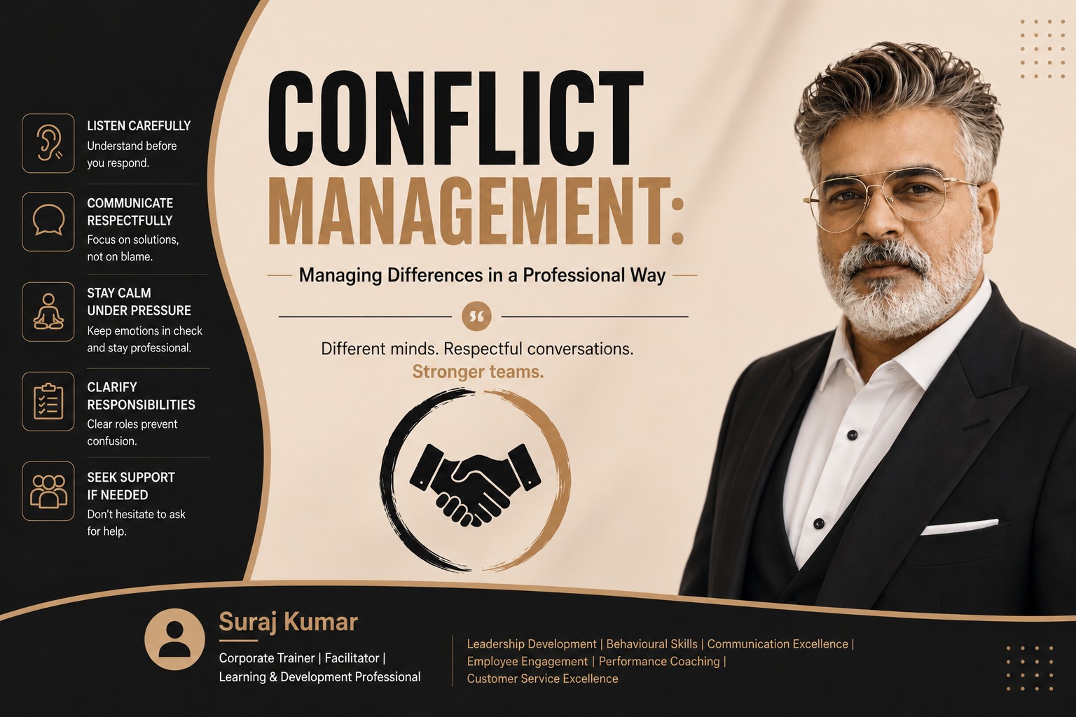 Conflict Management: Managing Differences in a Professional Way