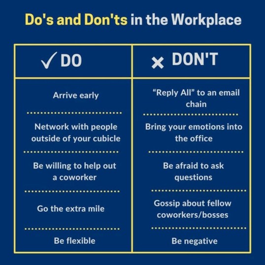 Do's and Don'ts in the Workplace